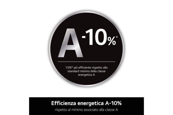Lavatrice slim 8kg AI DD™ | Serie R3 Classe A-10% | 1200 giri, Lavaggio a vapore, Lavaggio con AI, Direct Drive | White - immagine 8